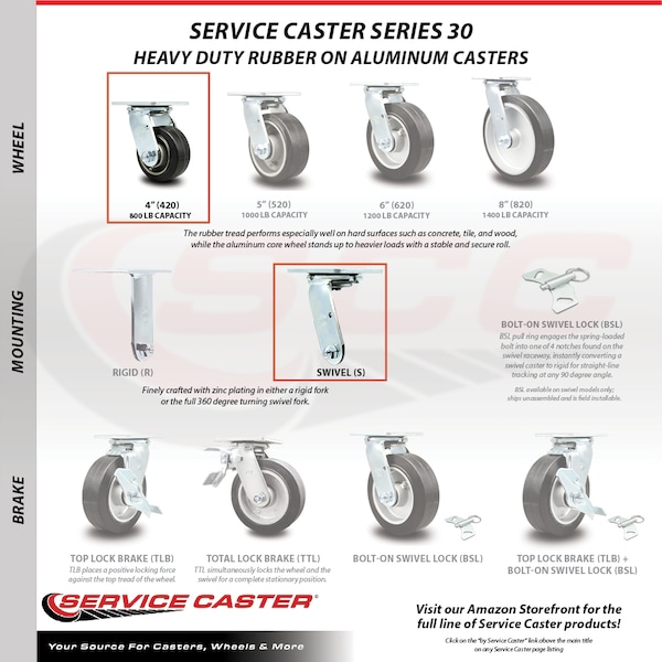 4 Inch Rubber on Aluminum Swivel Caster Set with Ball Bearing 2 Brake SCC